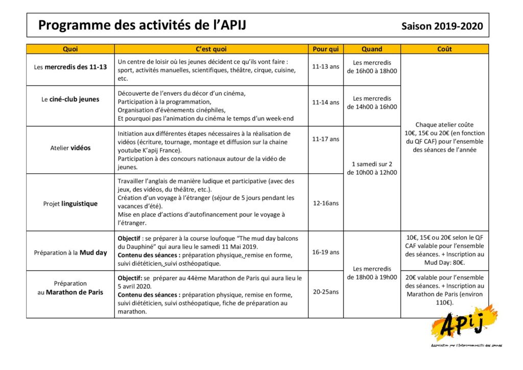 Apij programme des activités de l apij 19-20-page-001